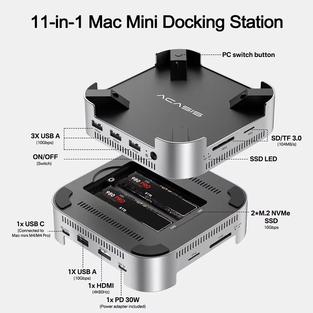 Acasis Mac Mini USB-C Docking Station Dual Bay M.2 NVMe SSD