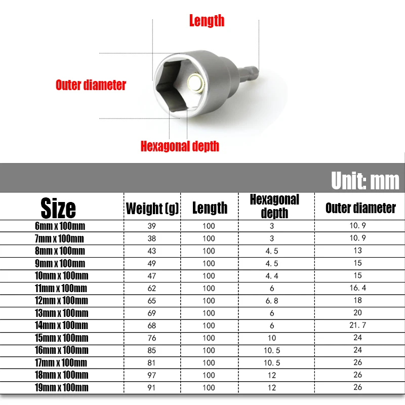 Sourcing Ap Nut Driver Drill Bit 1/4 Inch Socket 1/4" Hex Shank 3