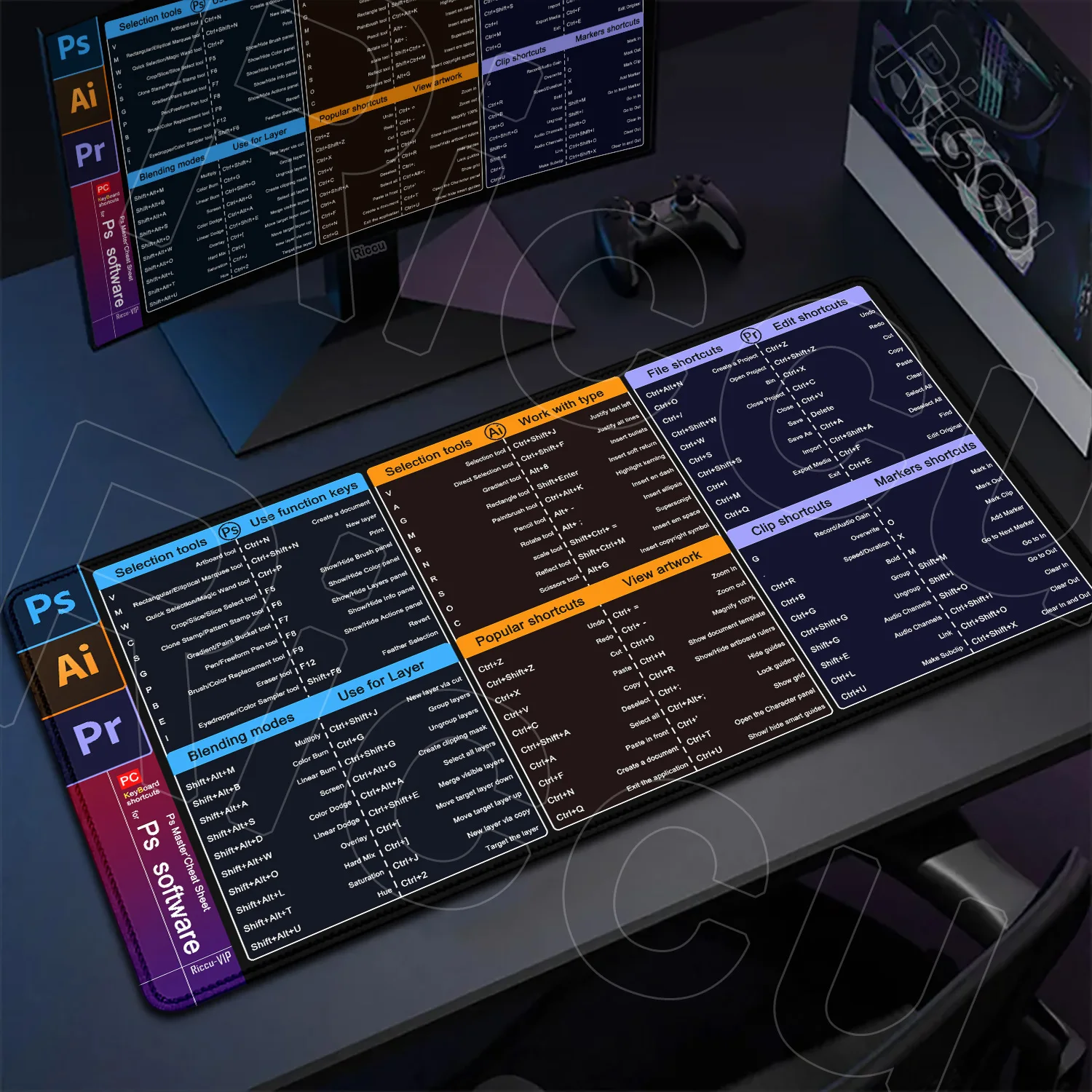 Riccu Shortcuts Mauspad in mehreren Größen für Ps Ai Pr Software, Büro, Spickzettel, Tastatur, Mauspad, Gamer, Schreibtischunterlage, Gummi, rutschfest