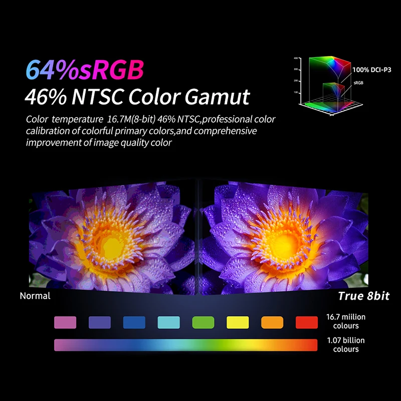 HGFRTEE ũ  ޴ ÷, CŸ ̴ HD-MI, PS4, XBOX, ġ, 17.3 ġ, 144Hz, 1920X1080