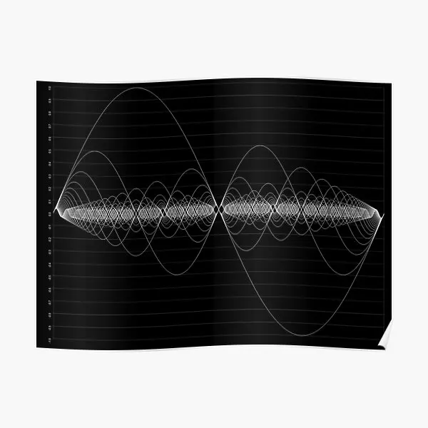 

The Harmonic Series Poster Print Decoration Art Mural Funny Vintage Painting Modern Room Decor Home Wall Picture No Frame