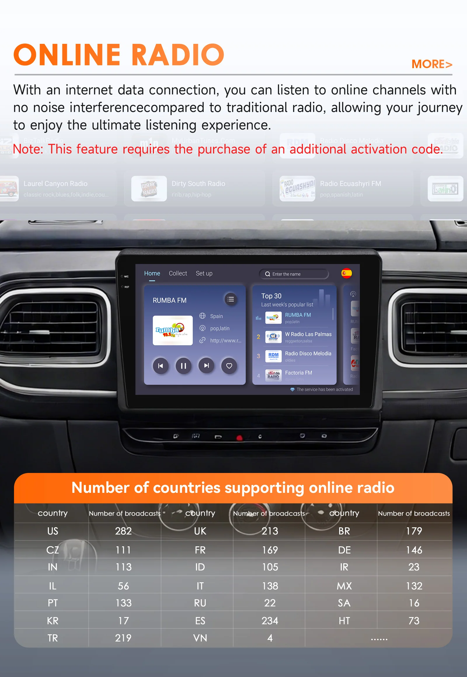 2Din 360-Grad-Kamera Carplay Android 14 Autoradio für Renault Master 2019-2022 Auto-Multimedia-Player Intelligenter Bildschirm Autoradio GPS – Detail 28