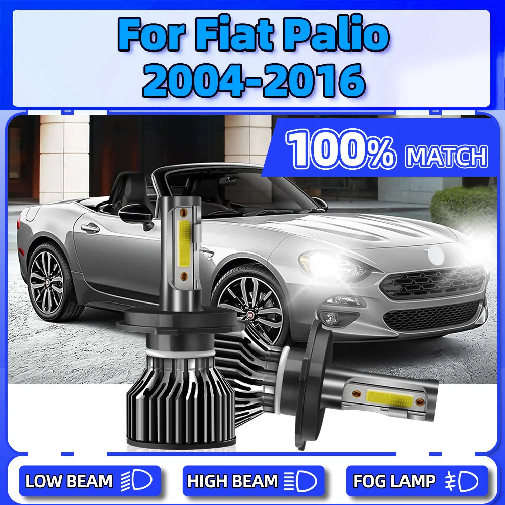 

120W LED Headlight Bulbs 20000LM Car Front Lights 12V Auto Lamp For Fiat Palio 2004-2008 2009 2010 2011 2012 2013 2014 2015 2016