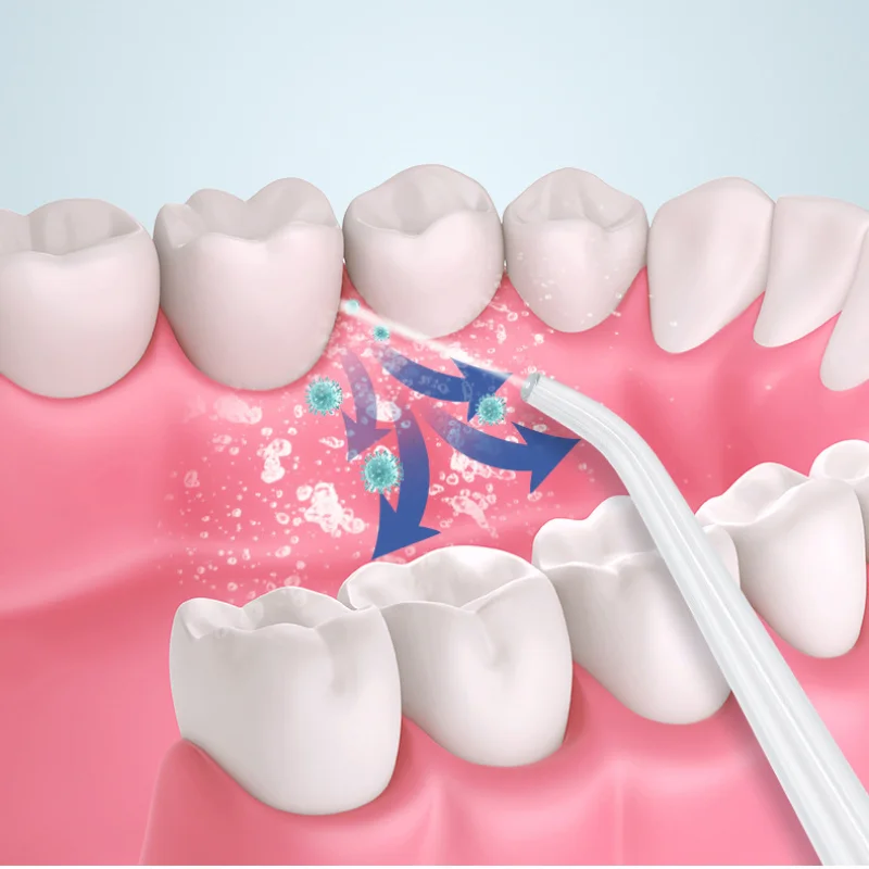 Oral Irrigator 3 Modes USB Rechargeable Portable Dental Water Jet Water Tank Waterproof Teeth Cleaner Dental Jet +1/4