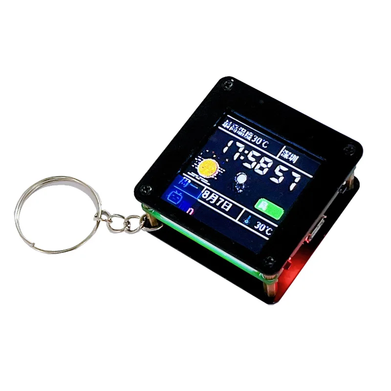 dsc-products