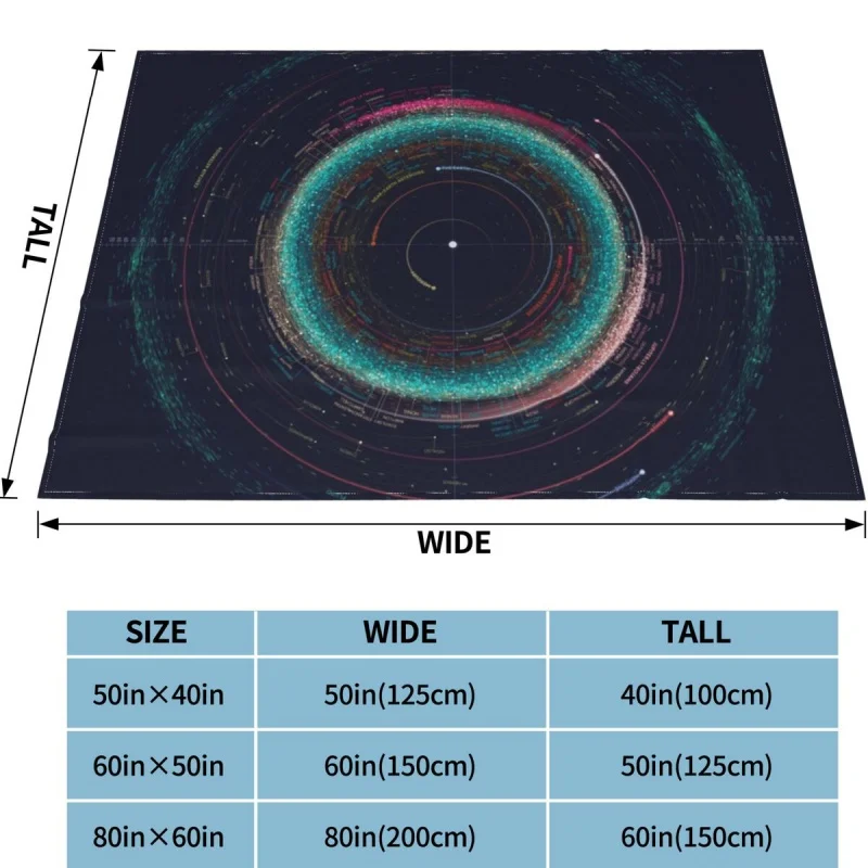 �¾�� �β��� �ö��� ���, ��/���� �ε巯�� ���ϼ��� ħ�� ���� ���� �繫�ǿ� ���