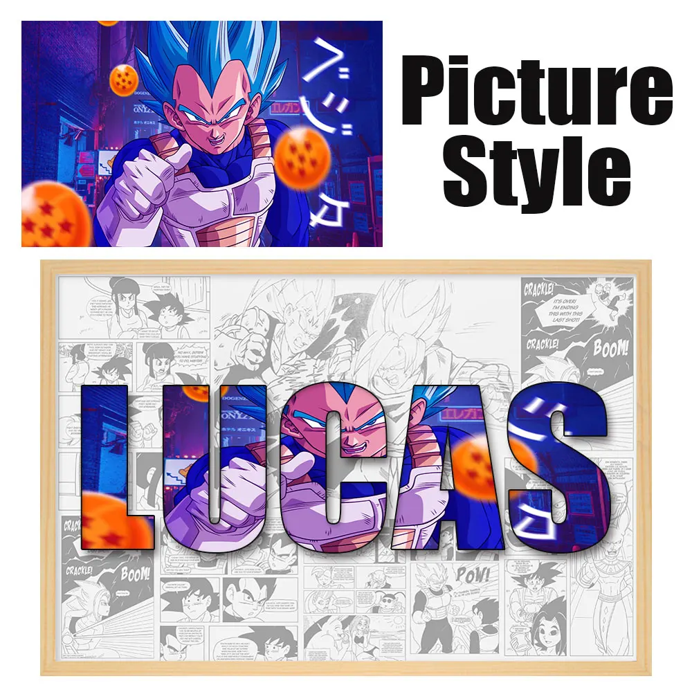 thumbnail image 1 of Póster personalizado de Dragon Ball, todas las figuras periféricas, nombre personalizado, imagen de palabra, impresiones artísticas, pintura en lienzo de Anime, regalos de decoración, 1 of 5