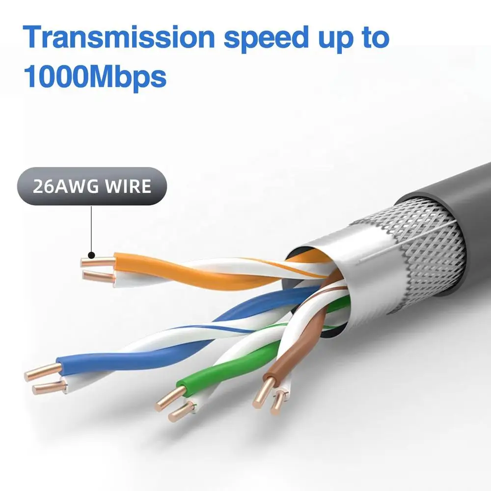 23m/75ft Starlink Satellite Cable Stable Uninterrupted Connection Multifunctional for Starlink Replacement Cable for V2