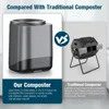Electric Composter for Kitchen,2.5L Smart Kitchen Waste Composter,Indoor Food Compost Machine for Apartment Countertop 3