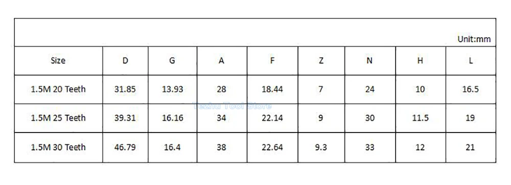 Computers e Electronics