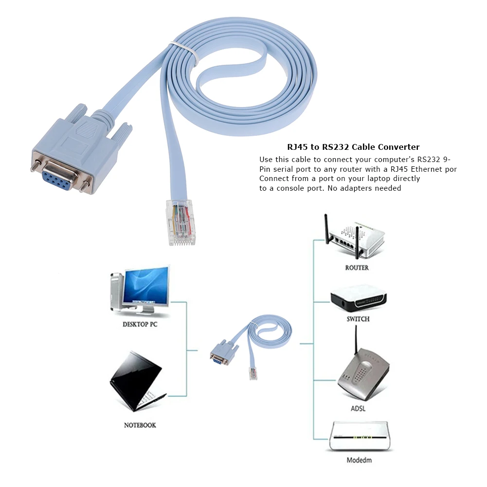 RJ45 to DB9 Network Console Cable for Router Adapter
