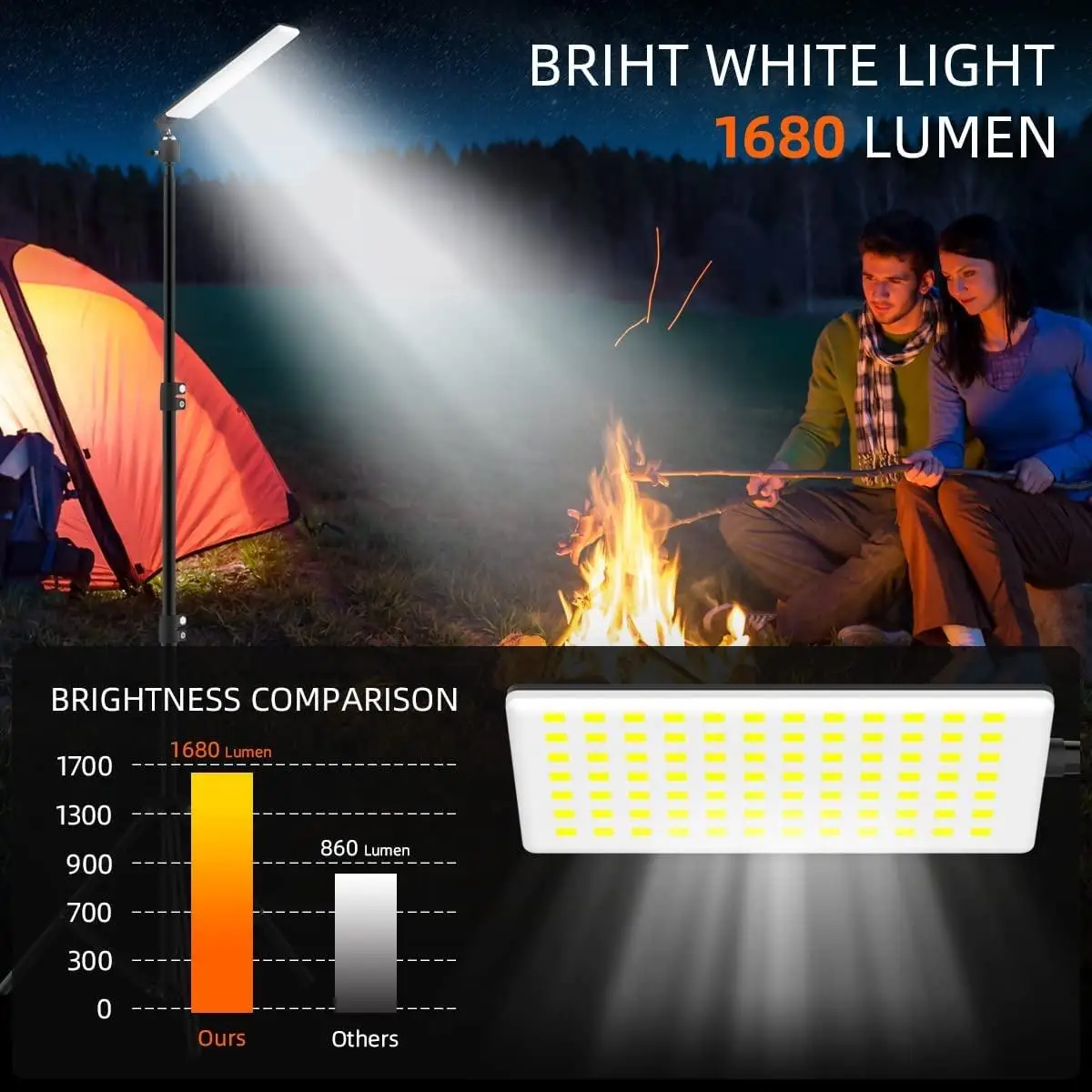 1680 Lumen Portable LED Work Lights with Adjustabl Stand Telescoping Tripod Outdoor Light Powered by USB 5V Camping Lanterns 2