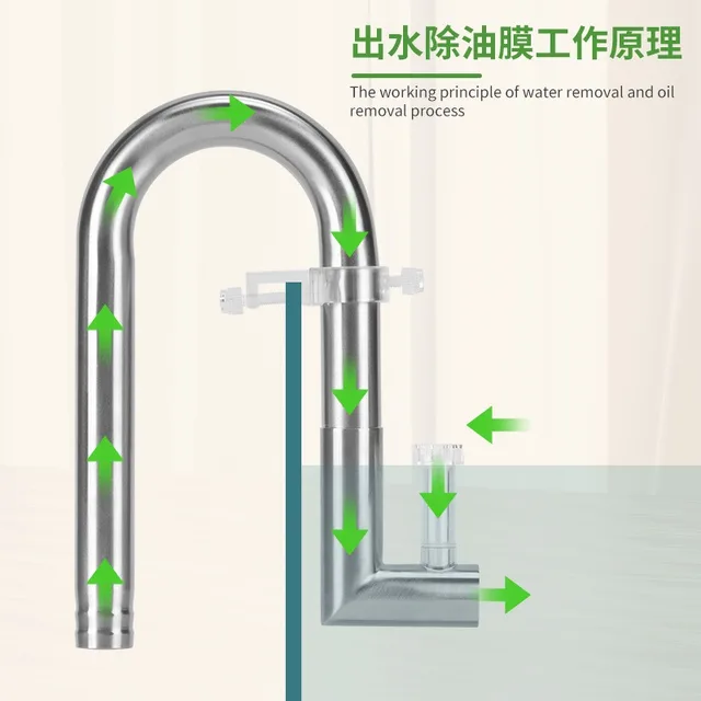 ตัวกรองช่องเข้าและออกของถังปลาอุปกรณ์เสริมตัวกรองสำหรับตู้ปลาและกุ้งยืดได้ทำจากสแตนเลส 2