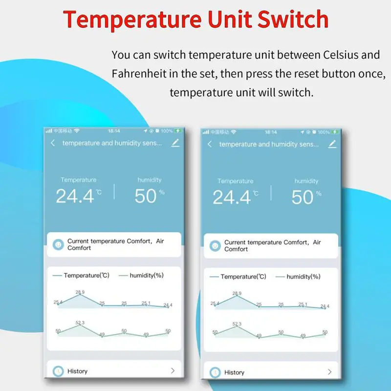 WiFi Temperature Humidity Tester Thermometer Hygrometer Compatible with Alexa Google Home Cozylife temperature humidity sensor temperature humidity meter