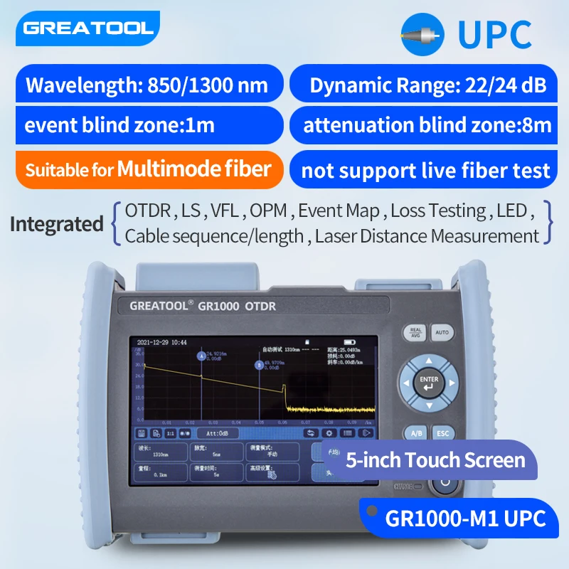 M1 22-24DB UPC