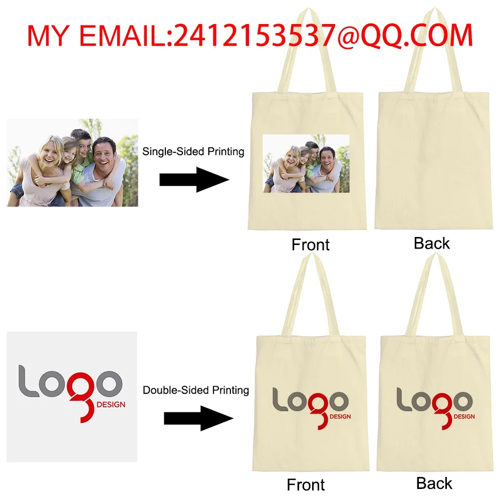 Add Your Logo Customizable Canvas Tote Bag Large Women's Designer Handbags  Shopping Bags for Groceries Fabric Shopper Cloth 3