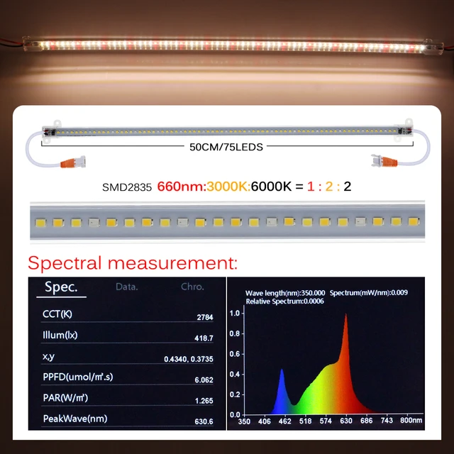 220V LED 성장 바 조명으로 식물을 활기차게 키우기