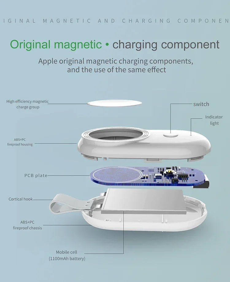 Portable Magnetic Watch Wireless Charger For Apple Watch iWatch 9 8 UItral 7 6 5 4 3 SE 1100mAh Battery Inside Fast USB Charging
