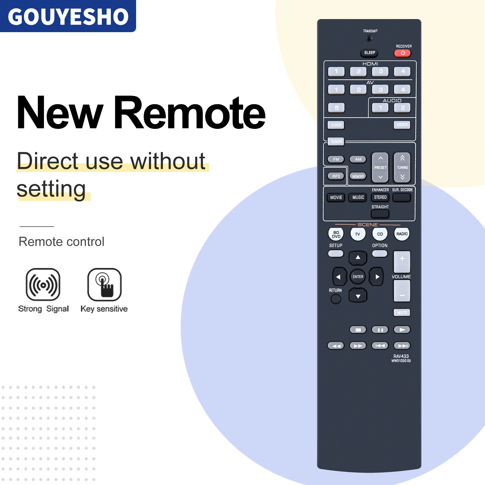 Новый RAV433 WW51050 EU пульт дистанционного управления для Yamaha AV ресивер HTR-3064