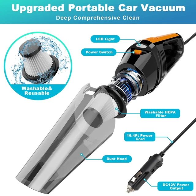 Car Vacuum Cleaner THISWORX - Portable, High Power, Handheld