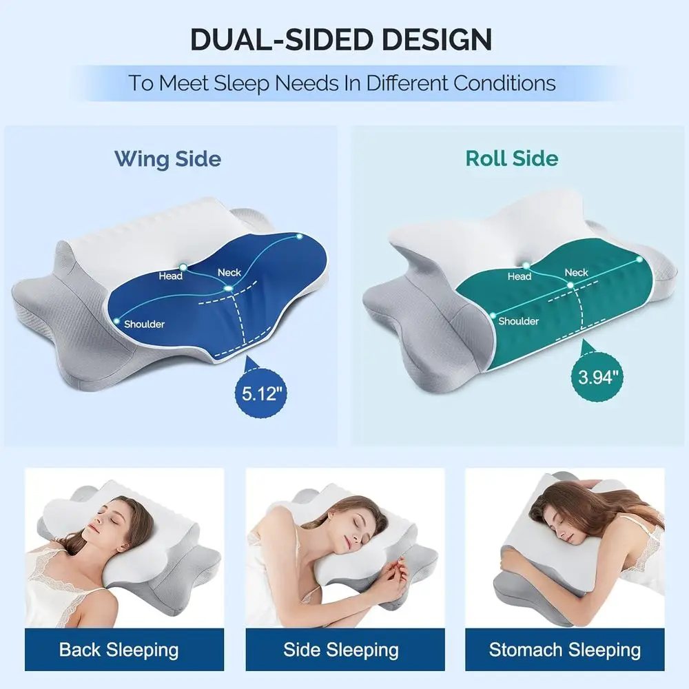 description