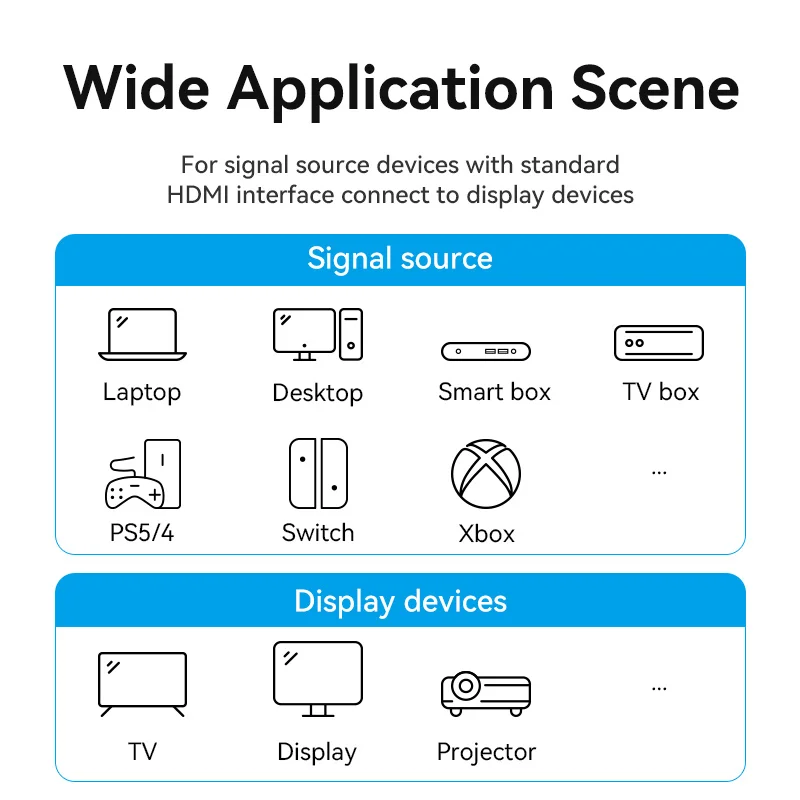 Vention HDMI 2.0 ?ެ??, ެ׬ެ׬ Mi Box PS4 HDMI ެ׬߬ݢ?߬ ެ׬ެ?, ެӬ߬ TV ?ݬެ ެ׬ݬެ ?ݬ, HD