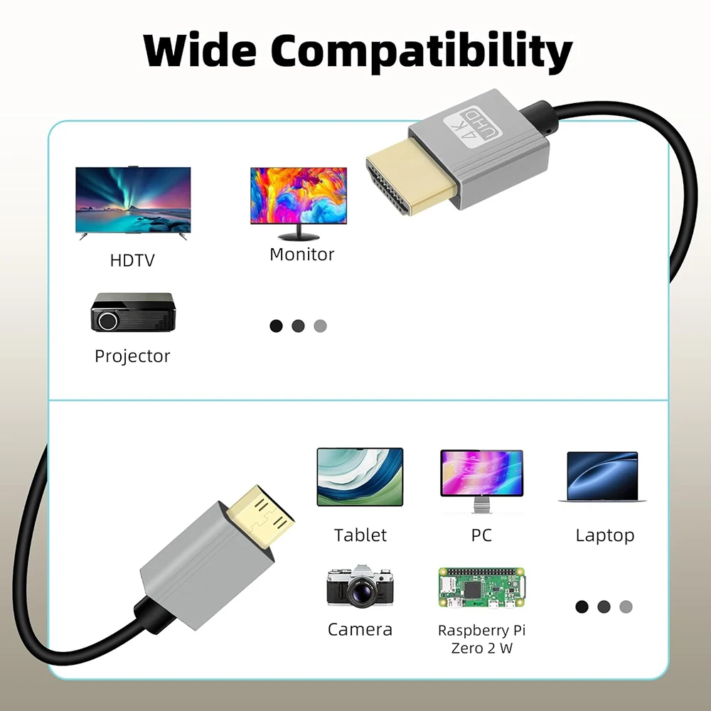 4K UHD Spring Cable Up/Down/Left/Right Angle Mini Micro HDMI-compatible Coiled Flexible Cord for HDTV PC Camera Camcorder Tablet Hdmi Cable Displayport To Hdmi Adapter Hdmi Adapter Cable Hdmi Adapter Usb C To Hdmi Cable Hdtv Adapter Cable Typec To Hdmi Cable