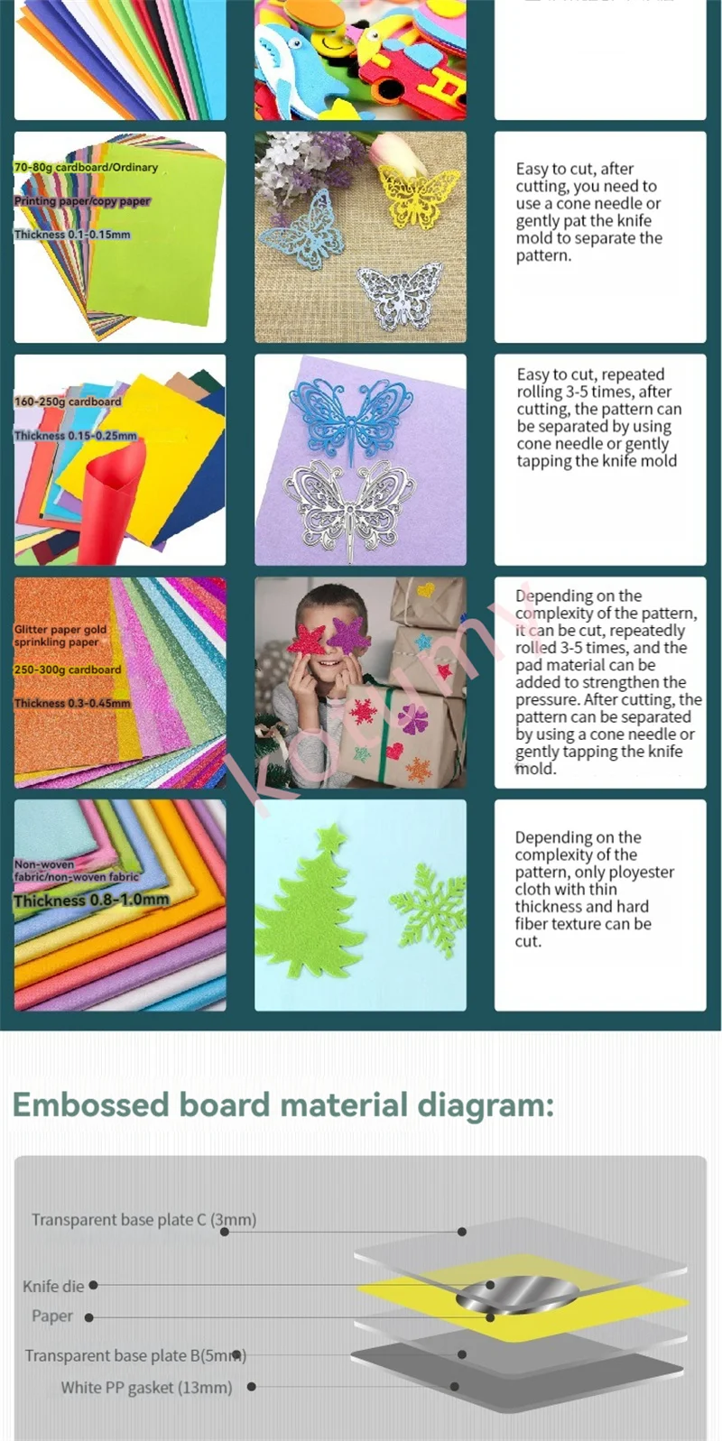 Description Picture 3 of itemFoldable Die Cutting Machine A4 Cutting Embossing Machine Scrapbooking For Crafts Cutter Paper Die-Cut Embossing DIY Tool