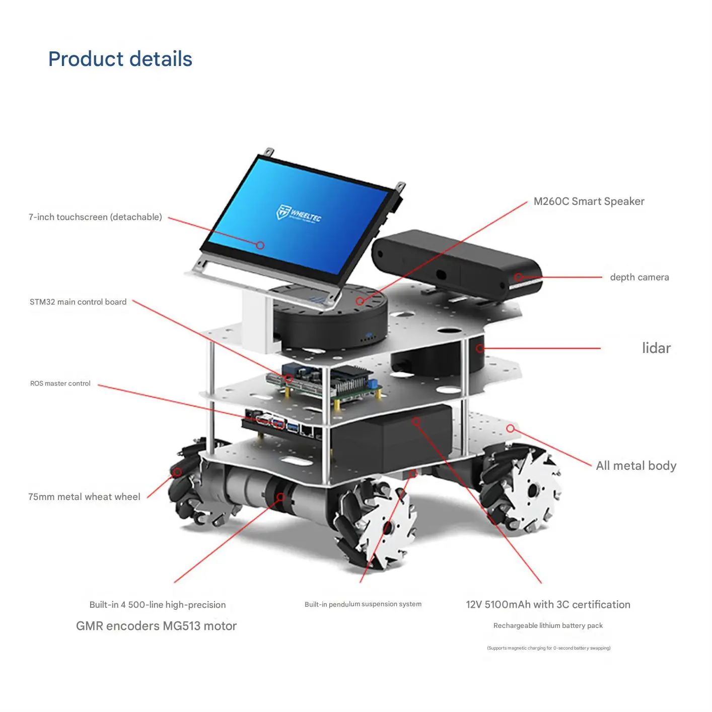 AI 다중 모드 대형 모델 상호작용을 지원하는 WHEELTEC R550 ROS2 AI 대형 모델 교육용 로봇