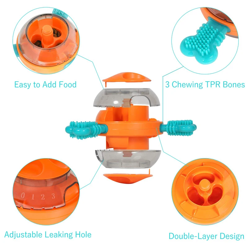Interactive Treat Dispenser For Pet Toys - PeticaDeals