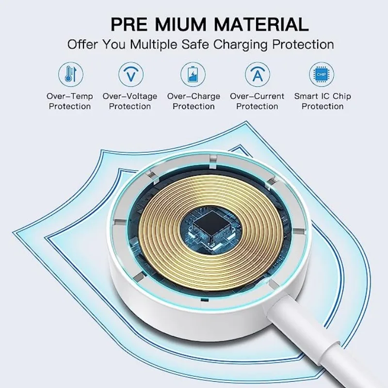 Wireless Charger Magnetic for Apple Watch Series 9 8 7 Ultra 2 SE fast Charging Cable Accessories for iWatch 8 7 6 5 4 3 2 1