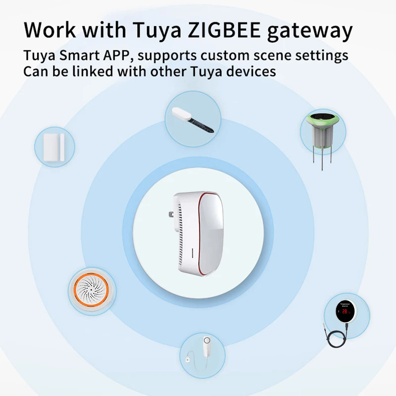 Tuya Zigbee Soil Moisture Sensor Garden Hygrometer for Plant Growth Monitor Ther
