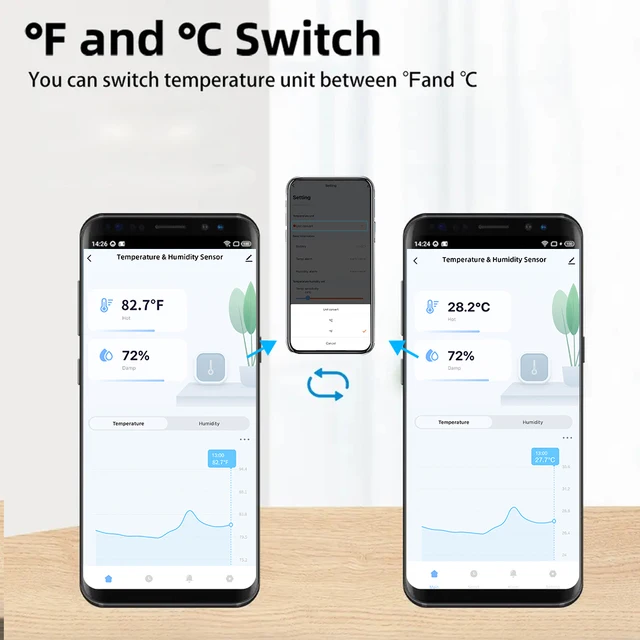 Tuya WiFi Temperature Humidity Sensor Smart Life Remote Monitor For Smart Home Work with Alexa Google Assistant 4
