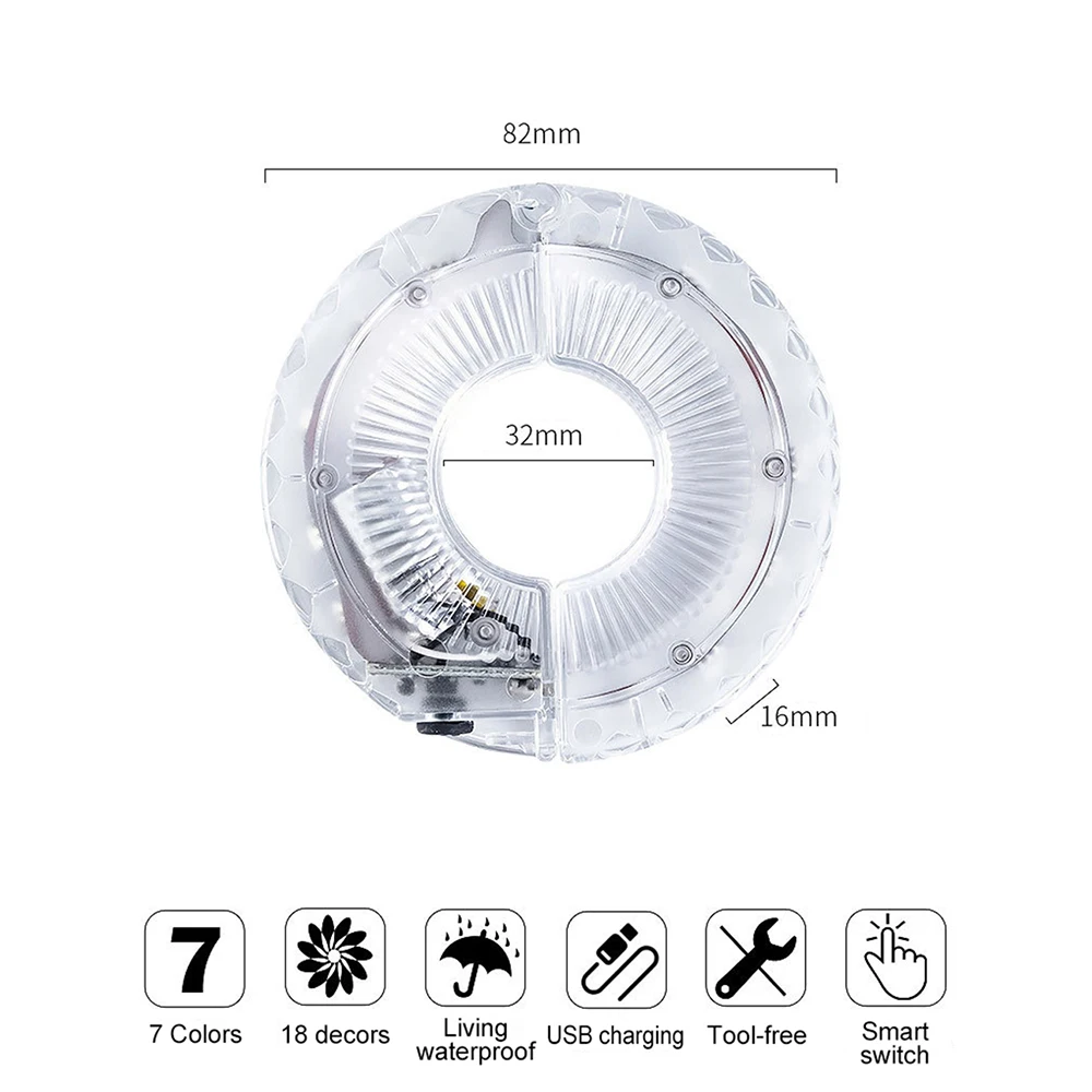 LED   Ʈ, Ʈ   ũ ,     Ʈ  ׼