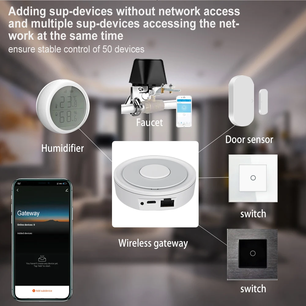Tuya ZigBee Gateway Hub Wireless Wired Smart Home Center Bridge App Remote Control Subdevice Works with Google Home Alexa