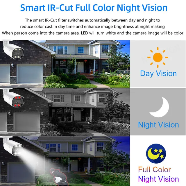 32CH NVR Kit 4K 8MP Outdoor POE Security Camera System Smart AI Motion Detection Two Way Audio CCTV Video Surveillance Cam Set - Image 4