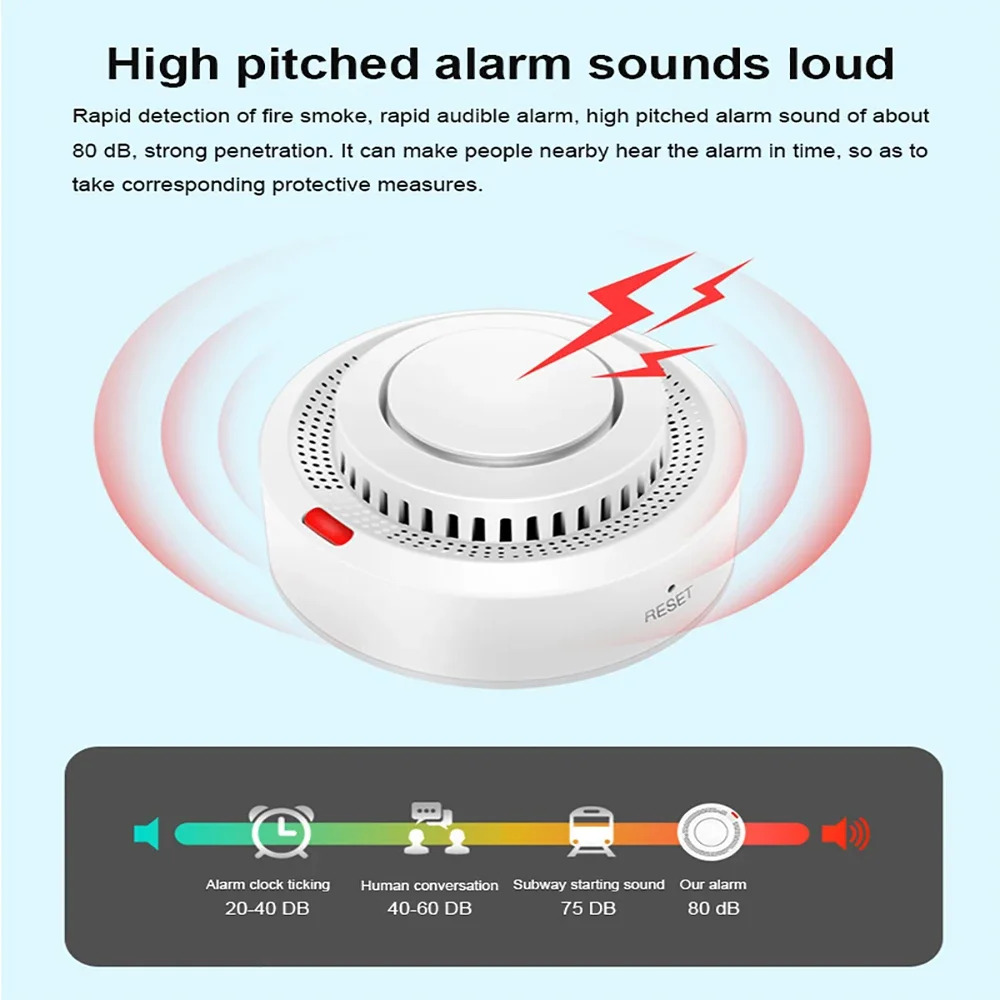 Smoke Alarm Wifi/Zigbee Tuya Smart Smoke Detector Sensor Wireless Fire Protection Smoke Alarm High Sensitivity Safety Prevention Sensor 80DB
