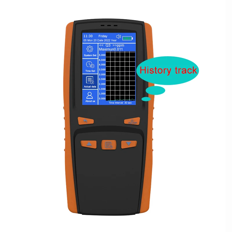 Рисунок 5 - Портативный детектор озона Dienmern DM509-O3
