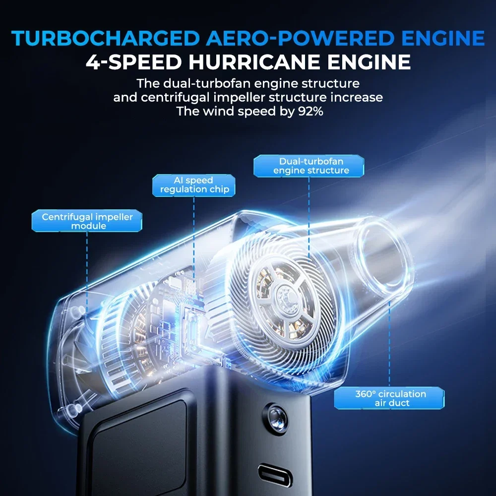 Xiaomi Powerful 1000000RPM 65m/s Air Vortex Brushless Protable Blower Dust Cleaner With Smart Display Brushless Electric Blower