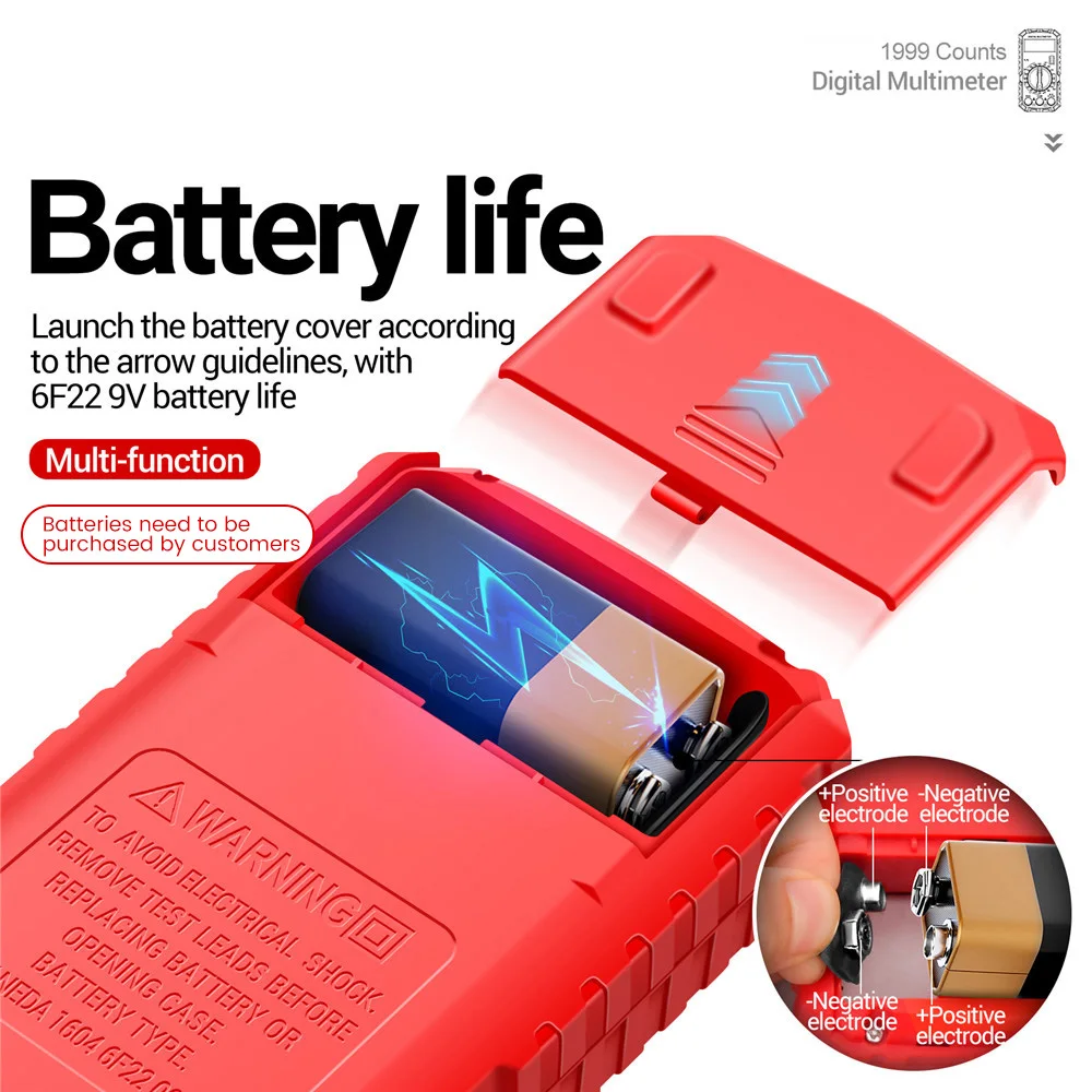 SZ308 Digital Multimeter AC/DC Votage Current Resistance Electrician Inspection and Maintenance Multifunctional Universal Meter 5