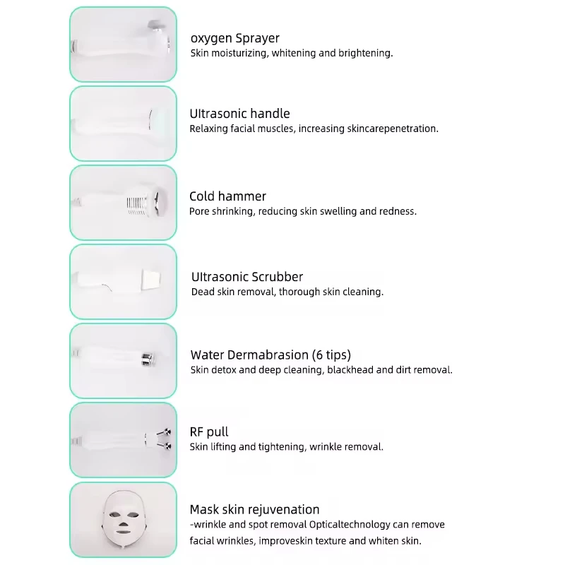 factory 7 In 1 H2O2 Water Oxygen Jet Peel Hydro Beauty Skin Cleansing Hydrofacial Machine Facial Machine Water Aqua Peeling