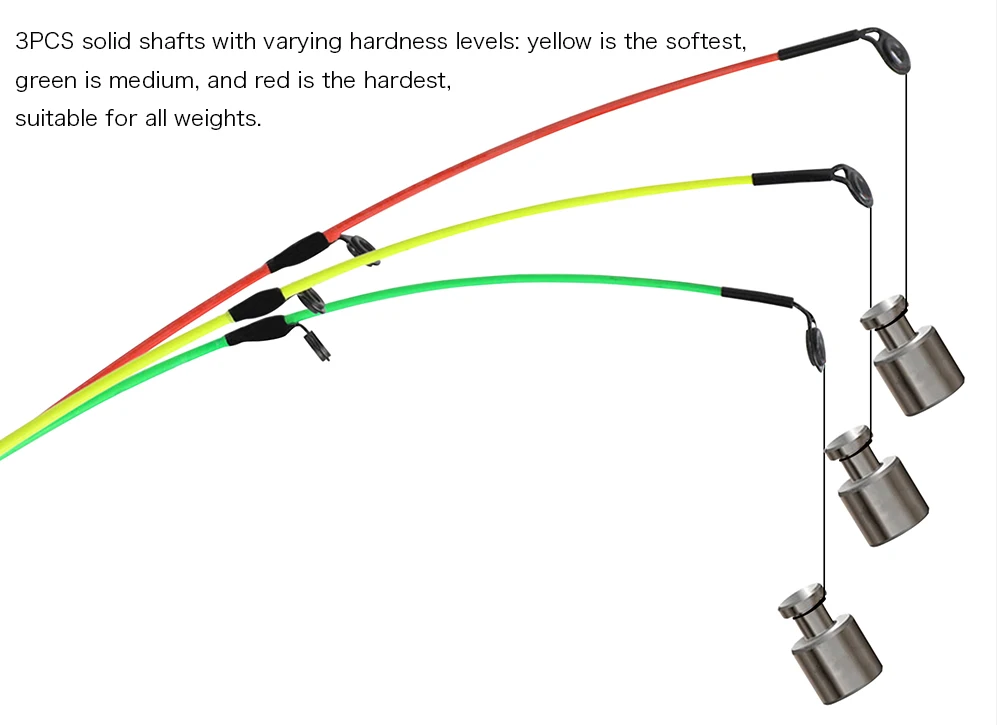 BIUTIFU Traveler Feeder Karpfen Angelruten 3,0 m 3,6 m 3 Tipps Gussgewicht 120 g Kohlefaser Spinning Reisestange Süßwasser Meer – Detail 2