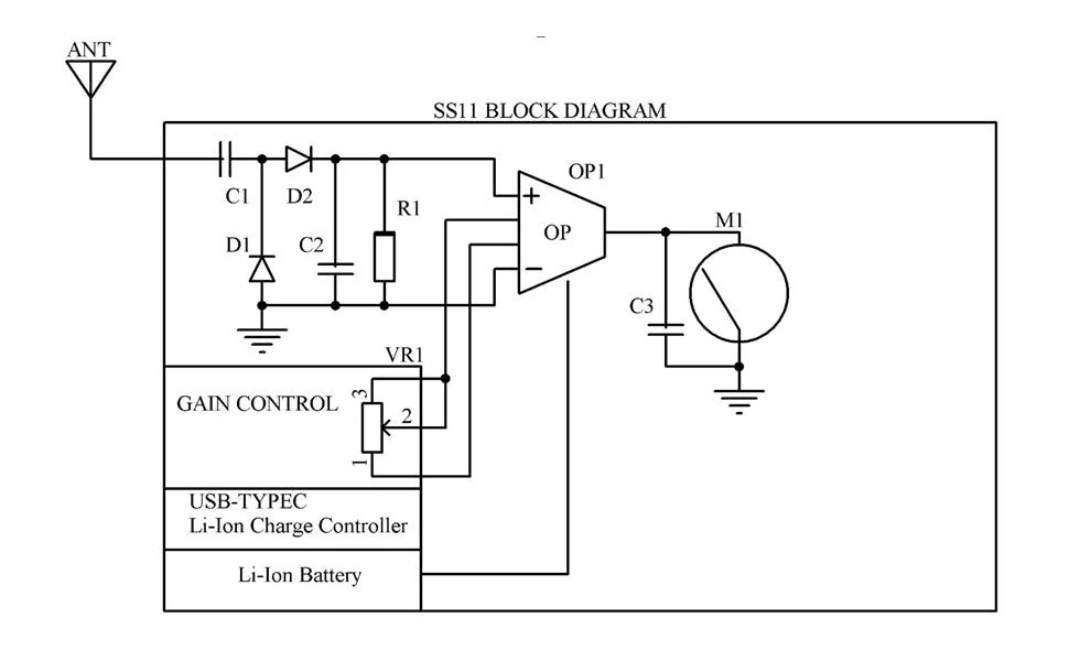 SS11 BLOCK DIAGRAM