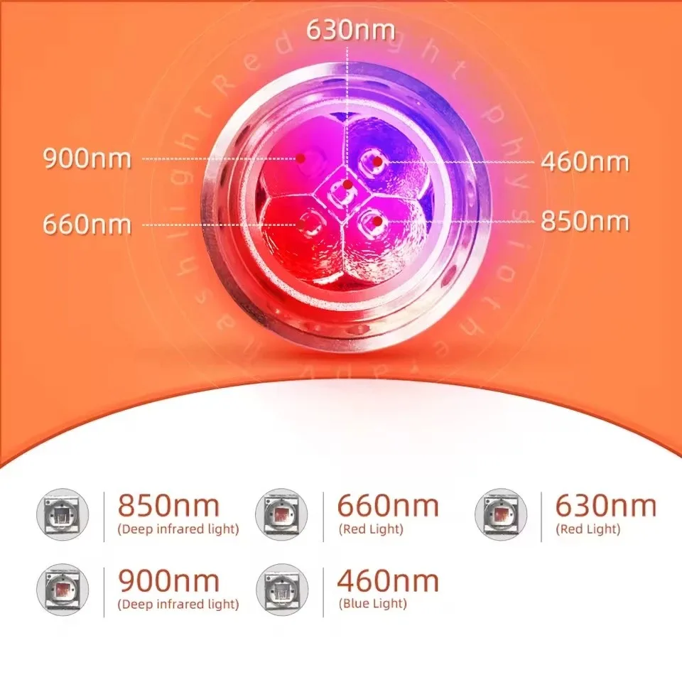 Laser Therapy Device 650 Nm Knee Masager Handheld for Healing Tissue Injuries Bone Fractures Pain Relief Anti-inflammation