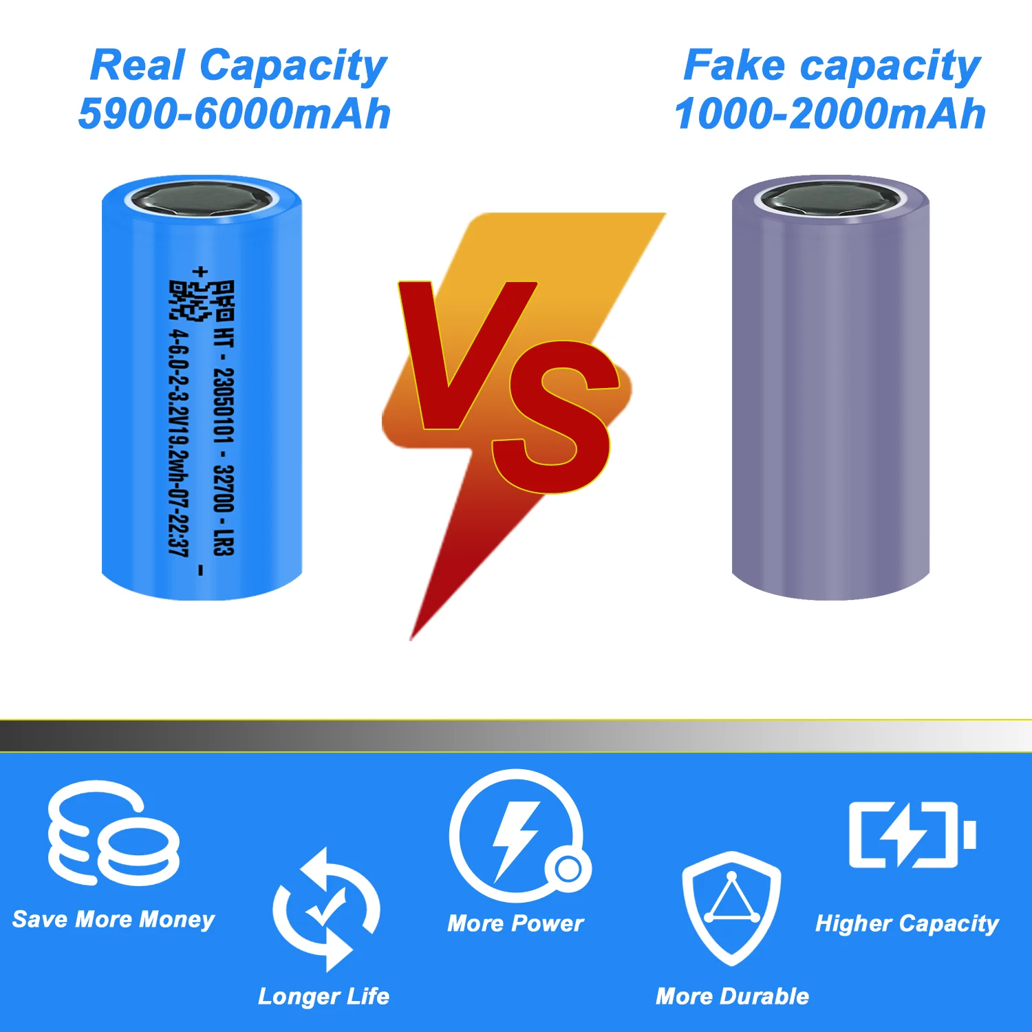 1-10PCS 32700 LiFePO4 Battery 6000mAh 18A 3C Discharge 3.2V for UPS storage batt