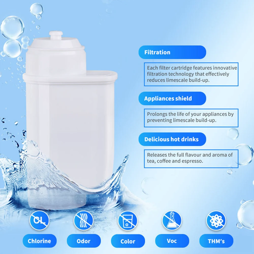 Coffee Water Filter Suitable For Siemens EQ Series Siemens TCZ7033 TCZ7003 TZ70003 For BRITA Intenza Bosch Water Filter