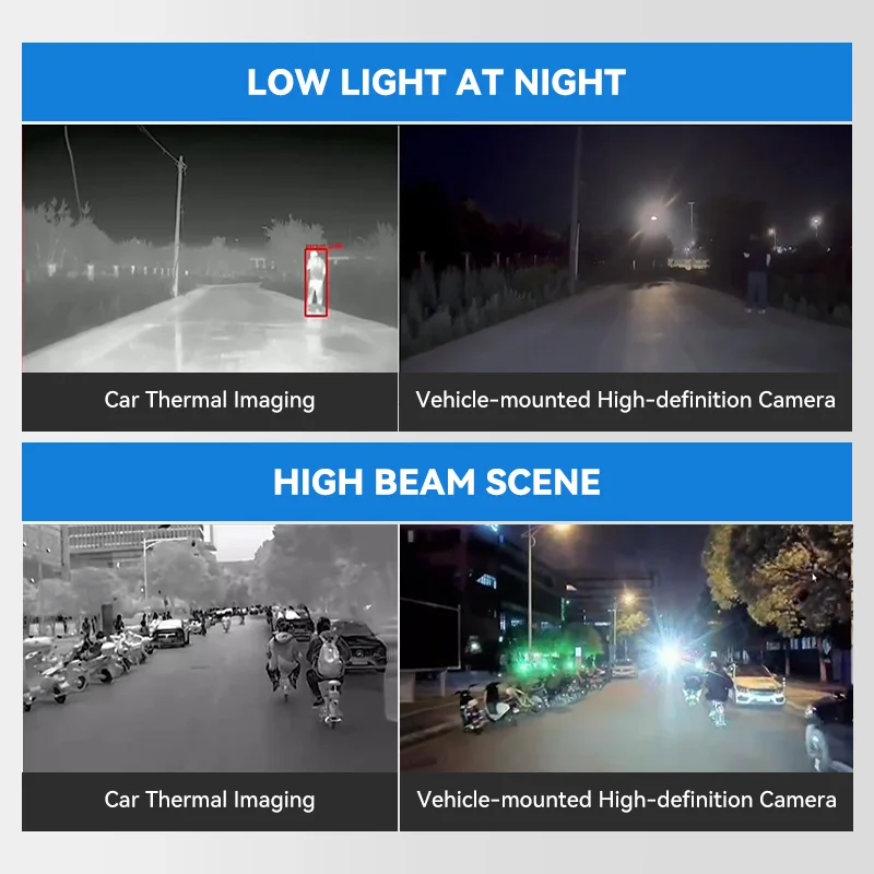 Thermal Imaging Camera Night Vision for Cars 256x192 Pixels 6.25" Display AI Col