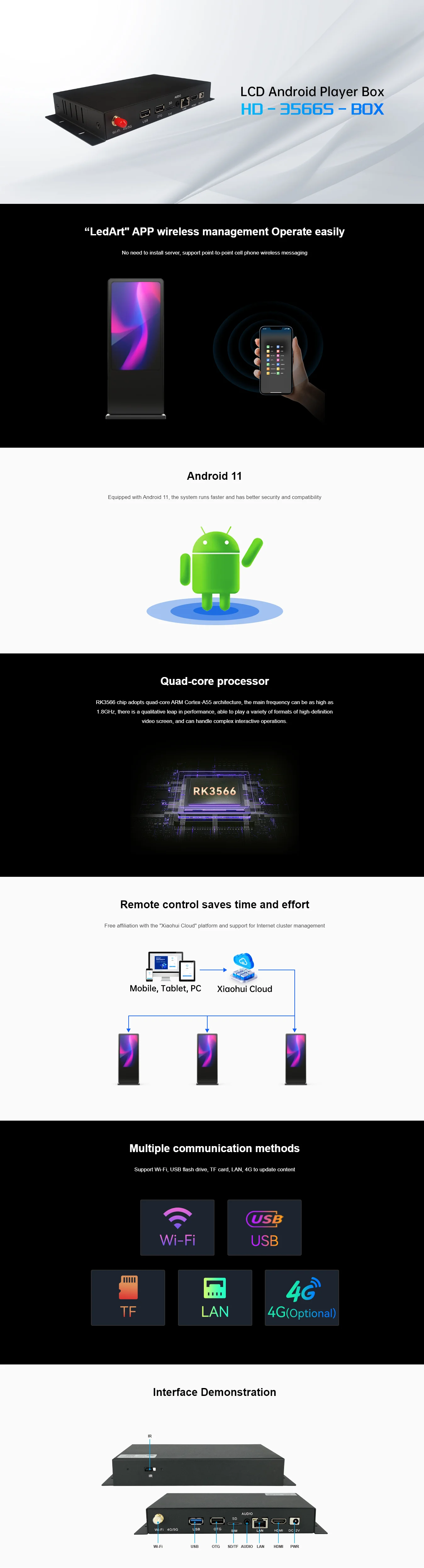 Description Picture 2 of itemHD-3566S-BOX All-in-One Media Player 2GB+32GB Android 11 HD Output 1080P@60Hz 2.4/5GHz Wi-Fi CE Certified Embedded Board