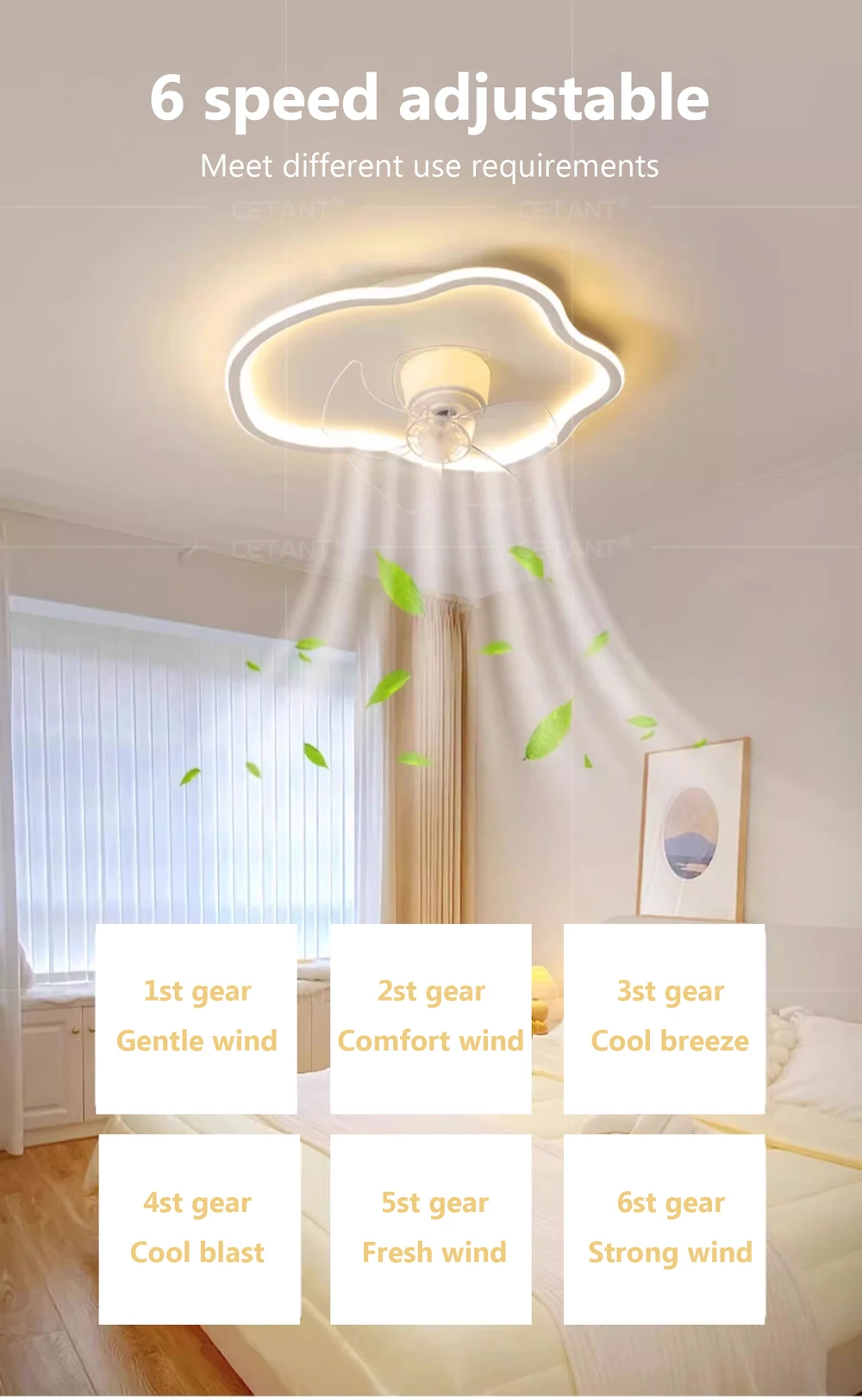 Description Picture 3 of itemModern LED Fan Ceiling Light 360 Degree Swing Head Mute Fan Lamp For Study Bedrooms Living Rooms children's room Home Decoration