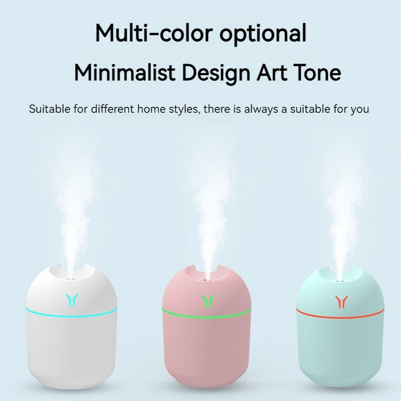 Рисунок 5 - Xiaomi Mijia 250ML USB Мини Увлажнитель